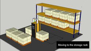 Performances of Smart Forklift