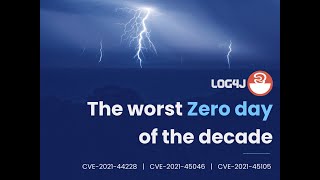 Apache Log4j 2 - Remote Code Execution (RCE) Demo | CVE 2021 44228 | SAFE SECURITY