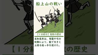 船上山の戦い #鳥取の歴史  #船上山 ＃名和長年 ＃後醍醐天皇 ＃鳥取県