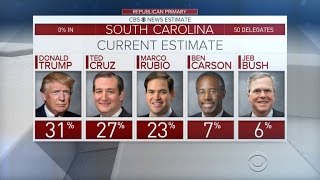Three-man race in South Carolina for Republicans
