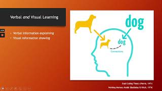 During Learning - Dual Coding