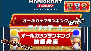 【マリオカートツアー】自身2回目のACRチャレンジの振り返りと結果報告【アイスツアー３Mii封印ACRチャレンジ】