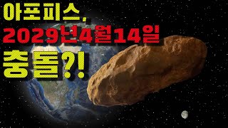 아포피스, 2029년4월14일 충돌?!