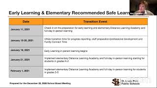 SLP School Board Special Meeting - 12.22.20 - Safe Learning Plan