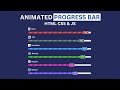 How To Make Animated Progress Bar Using HTML CSS & JavaScript | Skills Progress Bar On Website