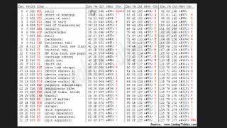 User Validation Simple Java Program