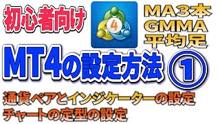 MT4の設定　通貨ペアの選択とインジケーターの表示、チャートの定型の保存など