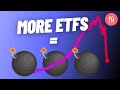 More ETFs = Less Diversification and More Risk?