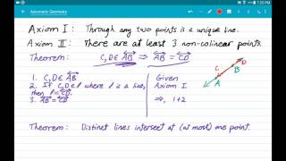 05 Axioms I and II, and a simple theorem