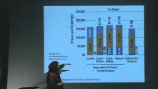 Susan Dynarski and Gary Burtless: America the Unequal