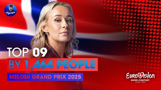 🇳🇴 Melodi Grand Prix 2025: Top 09 by 1,464 People