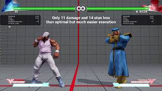 Ed Optimization: Easy Mode