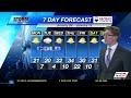 monday morning forecast january 6 2024