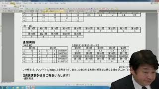 2018年通関士試験解説①【通関実務】