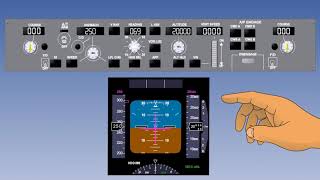 Auto Pilot Roll Operation | Auto Pilot System Components | Lecture 05