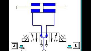 using a 5 3 pressure center valve to control a through rod with stopping anywhere