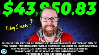 299% Recent Reverse Split Short Squeeze!