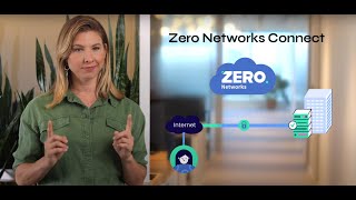 Zero Networks Connect In 2 Minutes