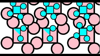 Python Turtle Graphic Tutorial of Patterns Using For Loop