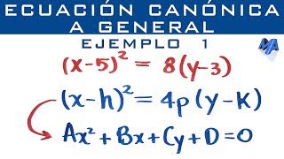 Parábola | Pasar de la ecuación canónica a la ecuación general de la Parábola | Ejemplo 1