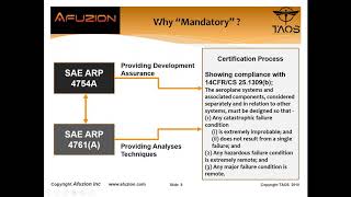 Understanding & Applying the new mandatory ARP4754A & ARP4761A– 1 Hour Training from AFuzion