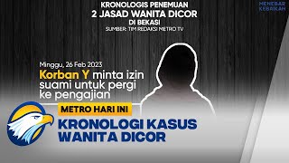 Kronologi Kasus Wanita Dicor  Di Bekasi