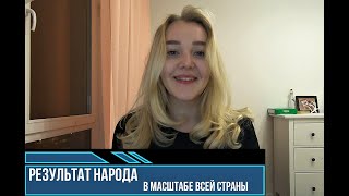 Цикл серий о получении паспорта, Ч1. Чем помог Колокольцев и его команда. Грандиозный успех!