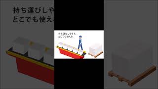 ぷらしるでプラスチック樹脂識別が瞬時に可能に。まさに素材判別の革命！【株式会社佐藤商事】 #short