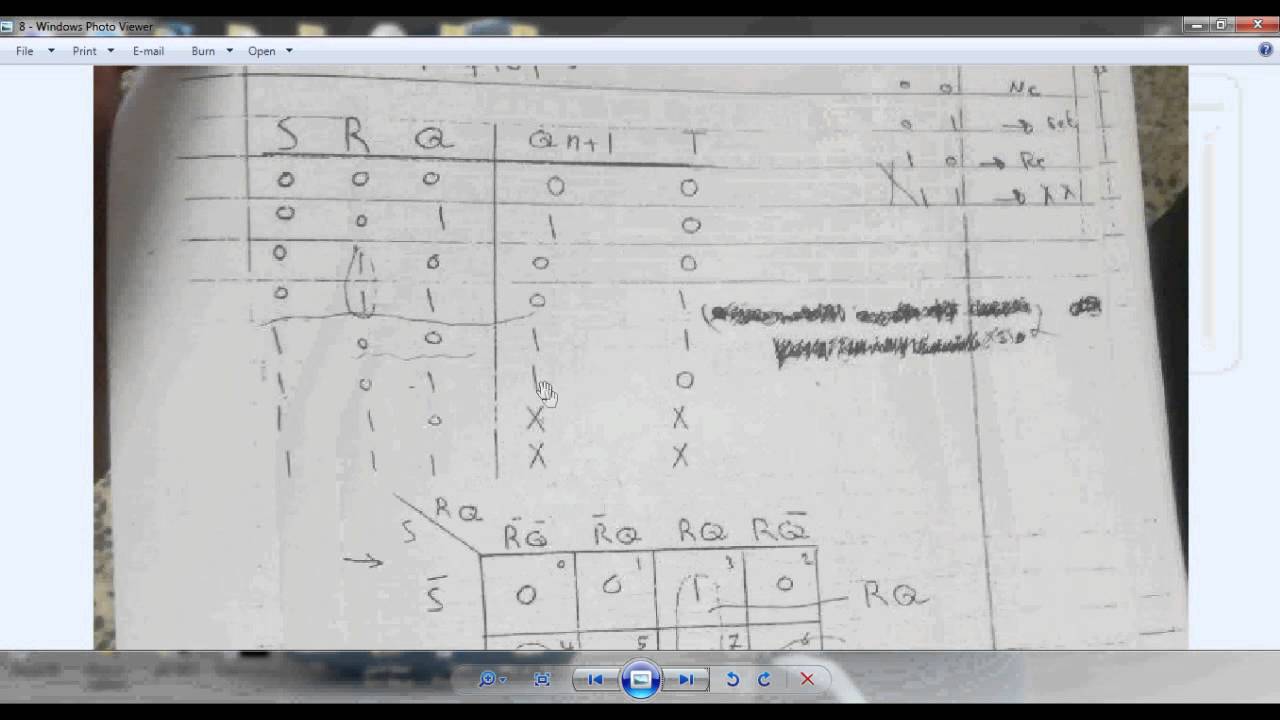 Flip Flop Part2 Youtube