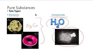 BC 1 6 Pure Substances