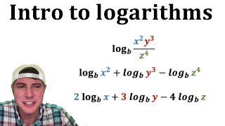 Intro to Logarithms