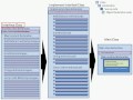 Java Interface Project