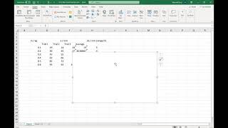 Analysis and Graphing of Data using Excel (with Error Bars)