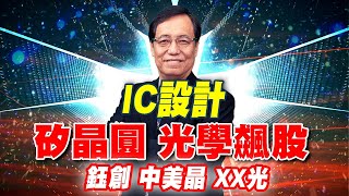 理周TV-2021 0924盤後-林鍾翔 飆股急先鋒／天鈺 愛普 原相 智原 玉晶光 揚名光 同致