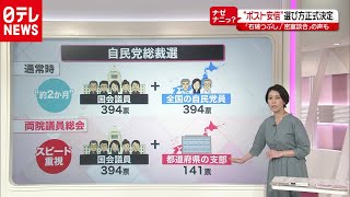 【解説】ポスト安倍３候補の「コロナ対策」を比較（2020年9月1日放送16時ごろ放送 news every.「ナゼナニっ？」より）