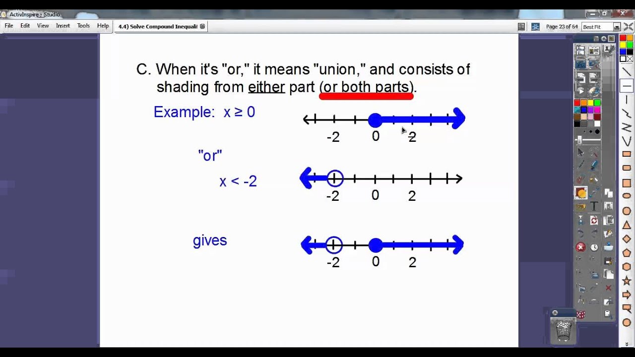 Solving Compound Inequalities Youtube