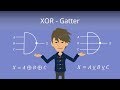 Xor Gatter - Digitaltechnik Einfach Erklärt
