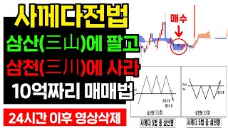 삼산(三山)에 팔고! 삼천(三川)에 사라! 10억줘도 안팔 '사께다전법' 진짜 잘 통하네요. 승률이 무려 99.999% (24시간후 영상삭제)