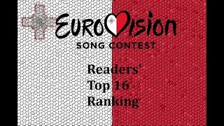 MESC 2018: Your Top 16 (Malta @ Eurovision 2018)