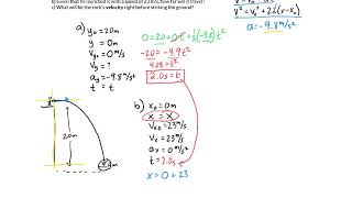 2D Kinematics Example - Horizontal Initial Velocity