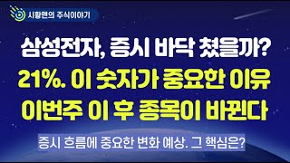 증권 시황. 삼성전자, 코스닥, 드디어 바닥 쳤을까? 21%라는 수치가 갖는 의미. 오늘부터 나스닥과 환율을 봐야 하는 이유. 이제 종목들이 달라진다