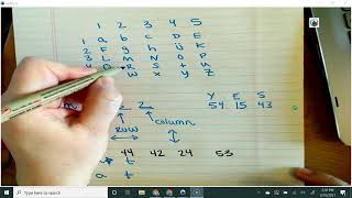 Greek Square Cipher