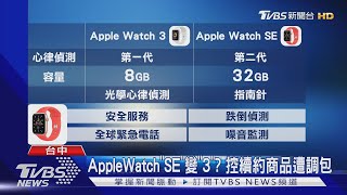 AppleWatch\