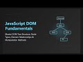 JavaScript DOM for Beginners: Understanding & Manipulating the Document Object Model