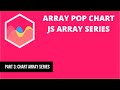 3 Array Pop Chart JS Array Series