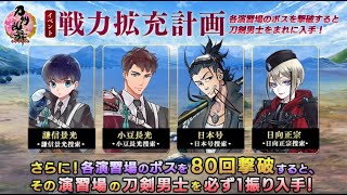 【刀剣乱舞】戦力拡充計画攻略【イベント】