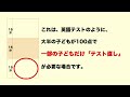 小学英語_単元のペーパテスト、子どもたちにどのタイミングで返していますか？45分間のどの位置か？