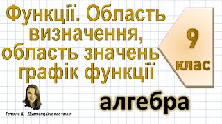 Функції. Область визначення, область значень і графік функції. Алгебра 9 клас