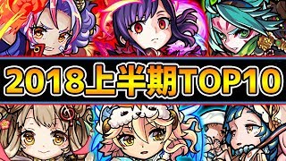 【モンスト】今年も残り半年！2018年の上半期当たりキャラTOP10を紹介！【けーどら】