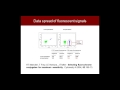 basics of multicolorflow cytometry panel design